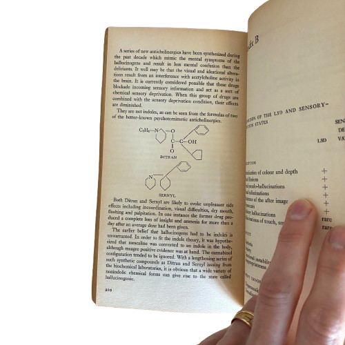 Drugs of Hallucination: Uses and Misuses of Lysergic Acid Diethylamide by Sidney Cohen